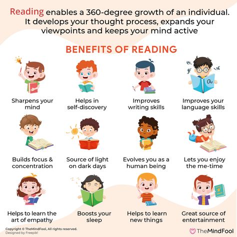 “Reading is essential for those who seek to rise above the ordinary.”  – Jim Rohn.   Reading enables a 360-degree growth of an individual. It develops your thought process, expands your viewpoints and keeps your mind active. The importance of reading in a child’s life has been identified as a key area of its development.   #ImportanceofReading #Reading #goodreads Benefits Of Reading, Importance Of Reading, Classroom Anchor Charts, Kindergarten Learning Activities, Summer Reading Program, Reading Day, Speed Reading, Child Psychology, Kindergarten Learning