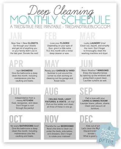 Month Cleaning Schedule, Cleaning List Printable, Deep Cleaning Lists, Deep Cleaning House Checklist, Deep Cleaning Schedule, Cleaning Calendar, Monthly Cleaning Schedule, Free Printable Cleaning, Cleaning Schedule Templates