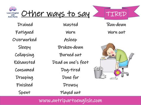 Other ways to say "tired" #english #learnenglish #tired #bored #vocab Synonyms For Tired, Tired Synonyms, Other Ways To Say, Essay Writing Skills, Learn English Vocabulary, English Learning, Learning English, English Vocabulary Words, English Grammar