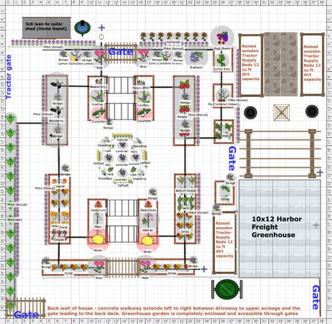 Garden Plan - Greenhouse garden plan 2 Greenhouse And Garden Layout, 10x12 Greenhouse, Greenhouse And Garden, Growing Marigolds, Cattle Panels, Fruit Bushes, Porch Styles, Greenhouse Garden, Red Spider Lily