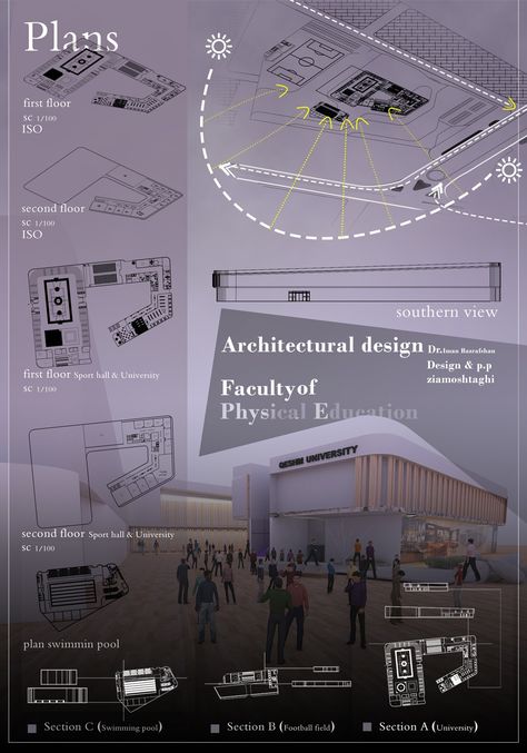 Architecture Poster Design, University Architecture, Architecture Poster, Poster Design, University, Architecture, Design