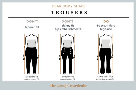 the concept wardrobe | Avoid details such as whiskering and embellishments as well as skinny fit trousers and styles that taper at the bottom. These would highlight your wider hips. Instead, opt for plain, flat-fronted, bootleg styles. Trousers should be mid- or high-waisted to hug in the defined waist. Low-waisted trousers that hit just below the waist would further highlight the hips. Opt for darker colours, clean lines and simple stitching to avoid drawing attention to the lower body. Pear Body Shape Fashion, The Concept Wardrobe, Pear Body Shape Outfits, Pear Shape Fashion, Pear Shaped Outfits, Concept Wardrobe, Pear Shaped Women, Triangle Body Shape, Pear Body