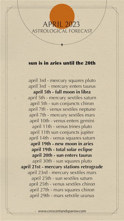 April 2023 will be a significant month for astrology in the Northern Hemisphere, featuring multiple important transits and moon phases. This month, there will be a New Moon in Aries, a Full Moon in Libra, and a Mercury retrograde. These transits will affect daily life in unique ways, making this an exciting time for astrology enthusiasts. Click the link to see what other astrological events are in store for April and follow me for more astrology updates. New Moon In Aries, Moon In Libra, Full Moon In Libra, Moon In Aries, Linked List, Check Email, Mercury Retrograde, Natal Charts, Weekly Meal Planner