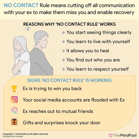 No Contact Rule, No Communication, Healing Wounds, Get Over Your Ex, Narcissism Relationships, Get Your Ex Back, Communication Relationship, Relationship Stuff, Ex Love