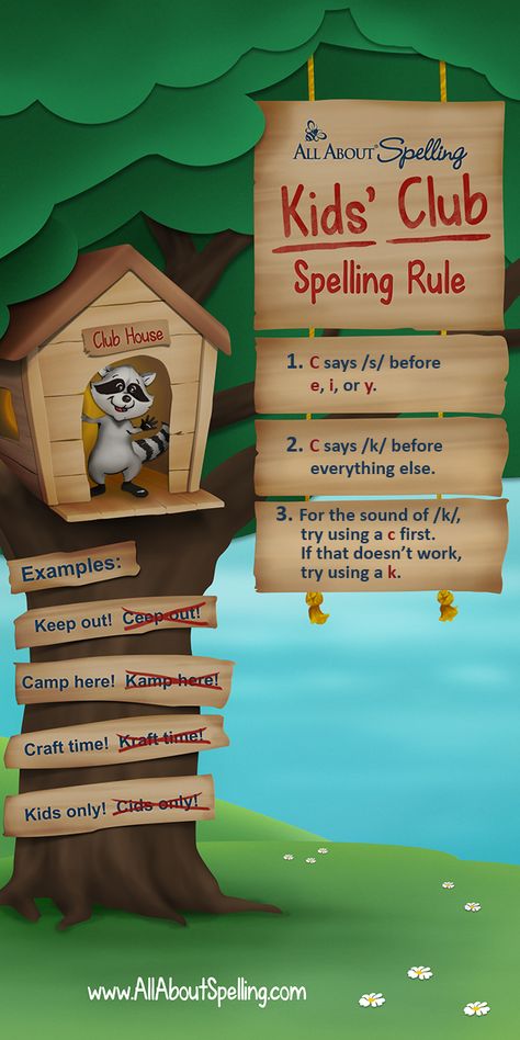 Ever wondered when to use C and when to use K to spell the initial sound of /k/? Follow the kids' club rule! (Free lesson plan from All About Reading included.) Spelling Tips, Spelling Rules Posters, Spelling Help, All About Reading, Guided Reading Questions, All About Spelling, Spelling For Kids, Teaching Spelling, Reading Curriculum