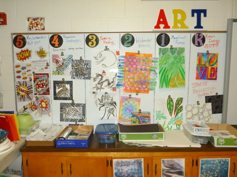 The smARTteacher Resource: Mrs. Hulsey's Art Room I like the big board for class projects Art Room Organization, Art Classroom Posters, Art Classroom Organization, Art Rubric, Elementary Art Classroom, Art Room Posters, Art Classroom Management, Art Centers, Elementary Art Rooms