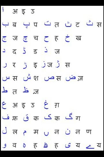 Urdu con Hindi Urdu Learning Language In Hindi, Urdu Alphabets Learning, Hindi Writing Styles, Malayalam Letters, Urdu Letters, Telugu Letters, Language Alphabets, Kashmiri Language, Farsi Alphabet