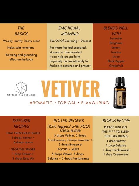 DoTERRA oils Doterra Vetiver, Helichrysum Essential Oil, Vetiver Essential Oil, Doterra Essential Oils Recipes, Cedarwood Oil, Vanilla Essential Oil, Healing Oils, Essential Oil Diffuser Blends, Doterra Oils