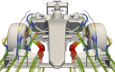 F1 Aerodynamics, Aerodynamics Design, Aviation Mechanic, Computational Fluid Dynamics, Atv Car, Aerodynamic Design, Fluid Dynamics, Automotive Mechanic, Automotive Artwork