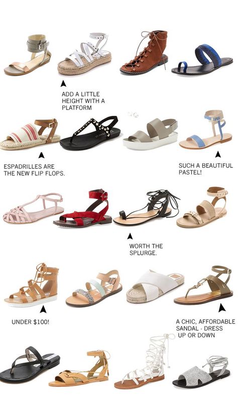 Must Have Sandals For Women, Sandles Flat Summer, Daily Wear Chappal For Women, Lululemon All Night Festival Bag Outfit, Types Of Footwear For Women, Daily Wear Footwear For Women, Summer Footwear Women, Chappals For Women, Causal Shoes Women