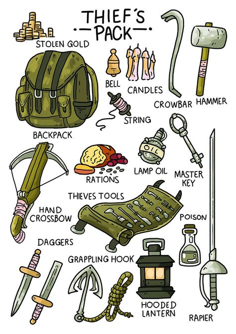 Fantasy Items, Dnd Gift, D D Items, Fantasy Props, Dungeons And Dragons Characters, D&d Dungeons And Dragons, Dnd Art, Dungeons And Dragons Homebrew, Dungeon Master