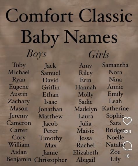 Middle Name Ideas, Cute Middle Names, Unique Middle Names, Middle Names, Best Character Names, Baby Name List, Fantasy Names, Name Suggestions