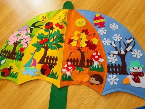 Seasons Birthday Board, Seasons Craft For Kindergarten, Seasons Wall Display Classroom, Four Seasons Activities For Kids, Seasons Tree Display Classroom, Four Seasons Craft For Kindergarten, Banana Crafts, Paper Tree Classroom, Season Activity