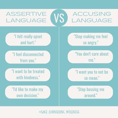 Assertiveness Vs Aggression, Assertive Statements, Assertive Language, Assertive Affirmations, Polite English, Healthy Vs Unhealthy Relationships, Communication Skills Development, Assertiveness Skills, Nonviolent Communication