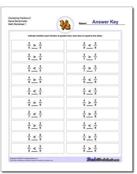 Comparing Fraction Worksheets 2 Same Denominator! Comparing Fraction Worksheets 2 Same Denominator Third Grade Fractions, Math Fractions Worksheets, Third Grade Worksheets, Ordering Fractions, Math Facts Addition, 3rd Grade Fractions, Learning Fractions, Free Printable Math Worksheets, Comparing Fractions