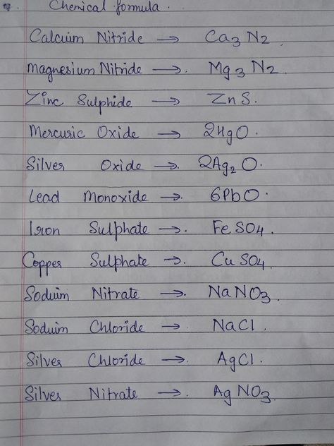 #Grade7 #ICSE #chemistry #languageofChemistry #objectiveswithanswers #languageofChemistryobjectiveswithanswers Chemistry Basics, Study Chemistry, Study Hacks, Chemistry Class, How To Study, Grade 7, Class 10, To Study, Study Tips