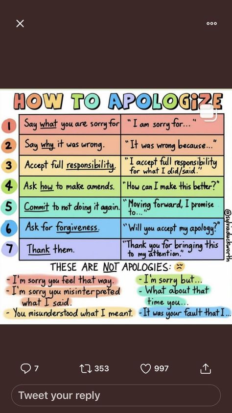 How To Say Sorry, How To Say No, Say Sorry, Other Ways To Say, Asking For Forgiveness, How To Say, Saying Sorry, Creativity Quotes, How To Apologize