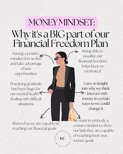 Money mindset + why it is a huge part of our financial freedom plan: In the past, I struggled hard with a negative money mindset. To the point I refused to even talk about finances 🙅‍♀️ and ignored all of my financial problems.❌ Years later I knew I couldn’t keep avoiding it forever - and became interested in money mindset + changing the way I thought about money. So much so that when we came up with our plan to reach financial freedom + retire early money mindset was a huge component of ... Financial Literacy Lessons, Personal Financial Planning, Money Saving Methods, Manage Money, Practicing Gratitude, Debt Freedom, Financial Budget, Daily 3, Investing Tips