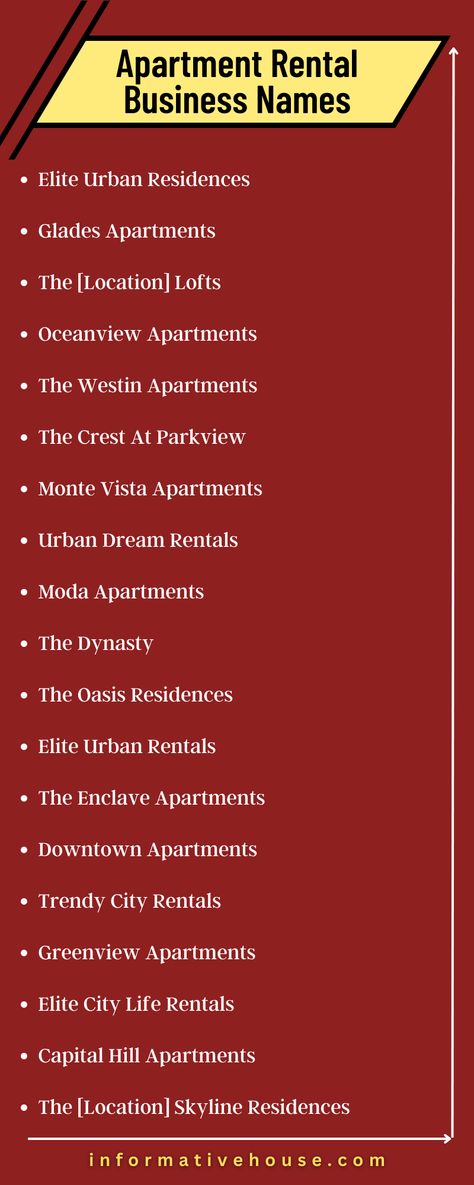 Top Creative Apartment Rental Business Name Ideas for Your Next Venture Apartment Names Ideas, Company Names Ideas, Unique Business Names, Airbnb Ideas, Catchy Names, Name Boards, Rental Business, Modern Names, Creative Names