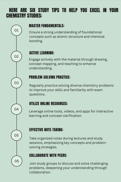 With these six study tips, you can become a master of Chemistry. No more struggling to keep up with the class, no more feeling lost during lectures. These tips will help you improve your skills, build your confidence, and ace your exams. Don't settle for mediocre grades – take charge of your education and become a top-performing Chemistry student! Chemistry Student, Study Chemistry, Student Tips, Problem Solving Strategies, Med School Motivation, Build Your Confidence, Med School, Don't Settle, Feeling Lost