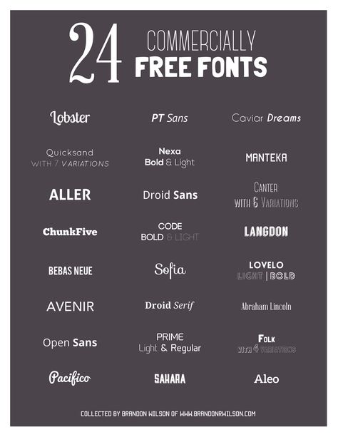 PF Marlet: Edgy, elegant & probably the ideal font of the month - TypeRoom Numbers Tattoo, Photoshop Fonts, Hipster Fonts, 10 Tattoo, Minimal Font, Free Commercial Fonts, Business Fonts, Commercial Use Fonts, Free Script Fonts