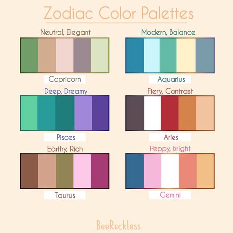 Bee (@beereckless) • Instagram photos and videos Pisces Color, Zodiac Signs Colors, Aries And Pisces, Color Palette Challenge, Palette Art, Paint Color Palettes, Color Palate, Color Palette Design, Hex Colors