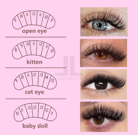 Lashes Reference, Boujee Salon, Doll Lashes, False Lashes Makeup, Lash Maps, Goth Eye Makeup, Eyelashes Tutorial, Lash Map, Natural Fake Eyelashes