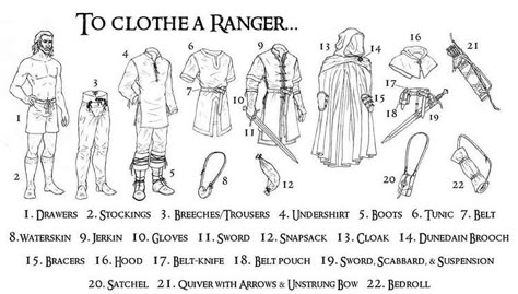 Dunedain Ranger Aesthetic, Dnd Ranger Cosplay, Rangers Apprentice Costume, Ranger Clothes Dnd, Gloomstalker Ranger Dnd, Gloomstalker Ranger Aesthetic, Ranger’s Apprentice, Ranger Dnd Aesthetic, Dnd Ranger Aesthetic