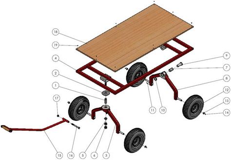 Build a garden cart by following this garden cart assembly tutorial along with the plans. Wooden Cart On Wheels, Work Wagon, Wheel Garden, Yard Cart, Build A Garden, Wagon Cart, Welding Cart, Pvc Projects, Garden Cart