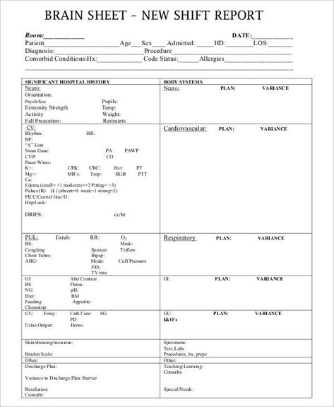 11+ Nursing Report Templates - Free Sample, Example Format Download | Free & Premium Templates Nursing Report Sheet Templates, Sbar Nursing, Nurse Brain Sheet, Nurse Brain, Nurse Report Sheet, Charge Nurse, Nursing Assessment, Nurses Station, Cardiac Nursing