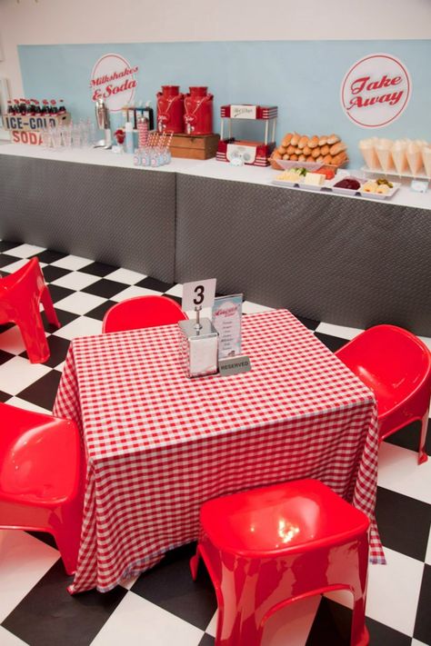 Maybe we could just create a "hangout" spot like we see on so many tv sitcoms...ex. "saved by the bell", "that 70's show", etc. We could just create a little 50's diner or something? Preteen Birthday, Grease Party, 50s Theme Parties, Sock Hop Party, 50's Diner, Diner Party, Rock N Roll Party, 50s Diner, Diner Decor