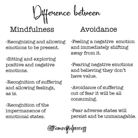 I masked my avoidance pretending it was mindfulness. If I felt a negative emotion, I worked hard to shift away from it to experience something more pleasant.  I believed if I was experiencing negative states, I didn’t have much mastery of my own mind. ⁣ ⁣ It wasn’t until recently that I learned the power of negative emotions and learning to sit with being uncomfortable. By allowing myself to fully experience negative states, they have less power than when I was avoiding them   ⁣⁣⁣⁣⁣⁣⁣ ⁣⁣⁣⁣⁣⁣⁣ Healing Journaling, Mental Health Counseling, Counseling Activities, Writing Therapy, Counseling Resources, Group Therapy, Emotional Regulation, Mental And Emotional Health, Negative Emotions