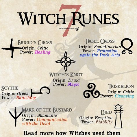 Witch Runes, Magical Recipes, Divination Runes, Witchcraft Spells For Beginners, Witch Crafts, Spells For Beginners, Magick Symbols, Rune Symbols, Wiccan Magic