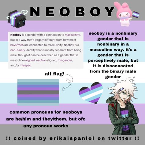 All Genders And Meanings, Genderfaun Meaning, Genderflux Meaning, Genderfae Meaning, Neoboy Flag, Gender Crisis Aesthetic, Gender Identity Flags, Xenogender Meaning, Boyflux Meaning