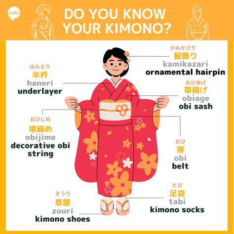 Kimono is so widely known that the word itself has become a part of the English language. From the very heart of Japanese culture, this iconic garment was worn on a daily basis in 19th-century Japan. Its beginnings can be traced back over a thousand years, to the Heian period (794–1185), from what was known […] The post Unraveling The Kimono: Vocabulary, Symbolism and Different Types appeared first on Coto Academy. Japanese New Year Kimono, Japanese Clan Symbols, Kimono Types, Kimono Aesthetic, Japanese Lesson, Tokyo Aesthetic, Japanese Traditional Clothing, Japan Traditional, Last Holiday