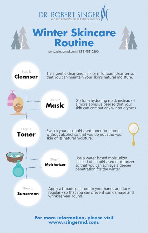 Dr. Singer presents a process to protect your skin through the dry winter season. With step by step instructions to maintain facial hydration, this inforgraphic gives a five step guide beginning with a cleanser, and moving on to mask, toner, moisturizer, and finally sunscreen recommended to prevent winter skin damage. Read more here: http://www.rsingermd.com/ Dry Face Skin Care Routine, Dry Face Skin, Face Serum For Dry Skin, Winter Skincare Routine, Serum For Dry Skin, Winter Skin Care Routine, Winter Skincare, Face Skin Care Routine, Dark Spots On Skin