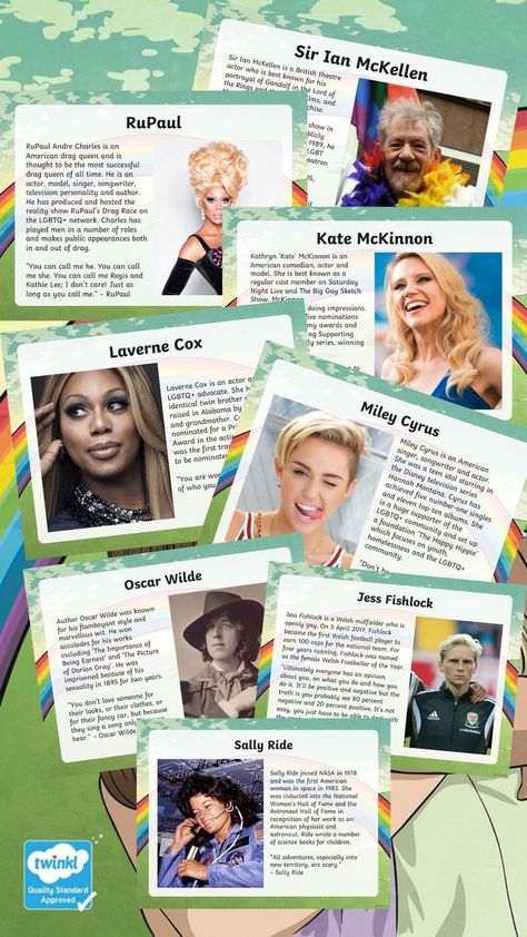 Use this PowerPoint to highlight famous and inspirational LGBTQ+ people who have had a positive influence on the world. This could also promote discussion on LGBTQ+ or could be used to begin a short IDL topic including ICT research on these figures then presenting them to the class. Sir Ian Mckellen, Lgbt History, Theatre Actor, Ian Mckellen, Positive Influence, Influential People, Teach Kids, Rupaul, Pride Month