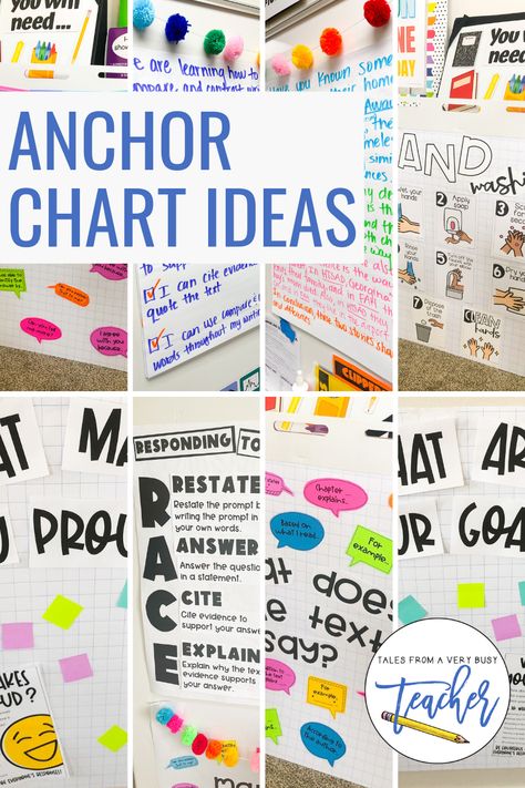 10 anchor charts for the elementary classroom Math Talk Anchor Chart, Interactive Anchor Charts, What Are Your Goals, Visible Learning, Elementary School Art, Classroom Anchor Charts, Math Talk, Direct Instruction, I Can Statements