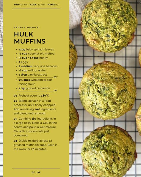 Hulk Muffins Recipe — Recipe Mumma Hulk Muffins, Kids Snack Food, Wholesome Snacks, Fussy Eaters, Muffin Recipe, Spinach Leaves, Baby Spinach, Toddler Meals, Kids Snacks