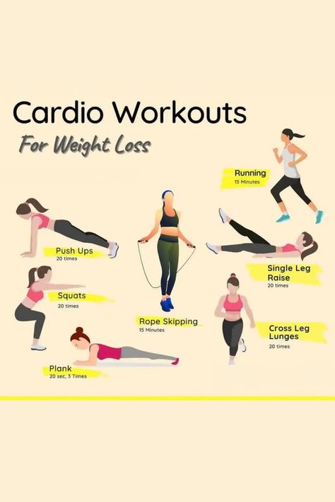 Cardio Workouts for weight loss #lose weight workout #lose weight at home #lose weight challenge #lose weight exercise #cardio workout Weight Challenge, Losing Weight Quotes, Exercise Cardio, Burn Calories Fast, Cardio Exercises, High Intensity Cardio, Cardio Workout At Home, Cardio Workouts, Best Cardio