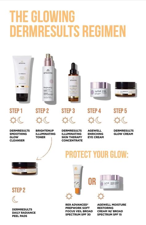 Arbonne Gifts, Arbonne Skincare, Arbonne Skin Care, Arbonne Marketing, Arbonne Nutrition, Arbonne Makeup, Arbonne Recipes, Arbonne Business, Peel Pads