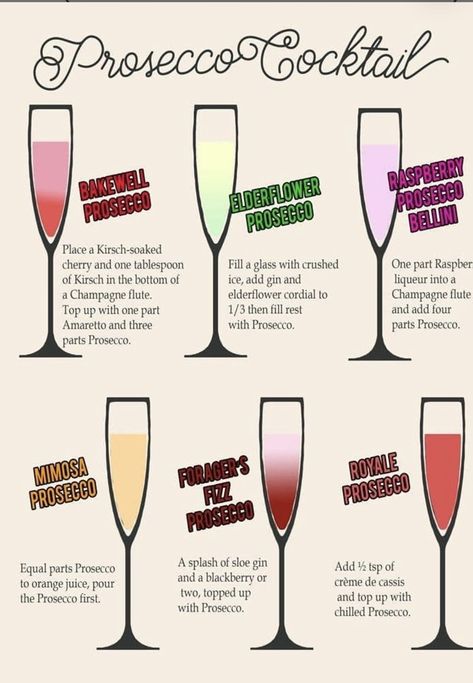 Prosecco Recipes, Cocktail Prosecco, Prosecco Cocktail Recipes, Blackberry Gin, Cocktail Shots, Prosecco Cocktails, Classic Cocktail Recipes, Woo Woo, Shot Recipes