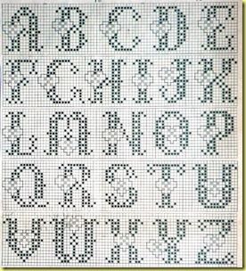 alfabet borduren Crochet Letters Pattern, Plastic Canvas Letters, Crochet Alphabet, Crochet Letters, Crochet Patterns Filet, Cross Stitch Alphabet Patterns, Cross Stitch Fonts, Crochet Book, Cross Stitch Letters