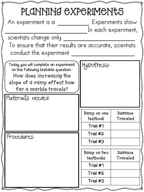 3 Easy Science Labs for Reviewing the Scientific Method - Tanya Yero Teaching Density Experiment Middle School, Ffa Teacher, Scientific Method Middle School, Scientific Method Experiments, Biology Teaching, Experimental Psychology, Science Printables, Science Labs, Chemistry Classroom