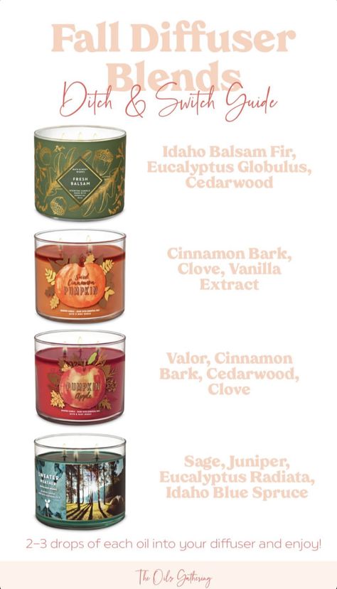 Bath And Body Works Candles To Essential Oils, Bath And Body Works Candle Diffuser Blends, Essential Oil Blends That Smell Like Bath And Body Works, Bath And Body Work Diffuser Blends, Fall Candle Essential Oil Blends, Bath And Body Works Leaves Essential Oil Blend, Bath And Body Works Recipes, Essential Oil Candle Swap, Bath And Body Works Candle Essential Oil Recipes