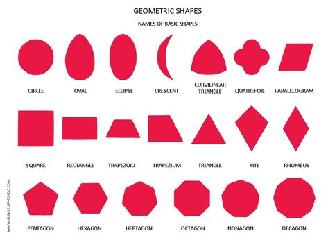 Geometric Shapes Names, 3 Dimensional Shapes, Euclidean Geometry, Shape Names, Three Dimensional Shapes, Výtvarné Reference, Types Of Shapes, Shapes Worksheets, 2d Shapes