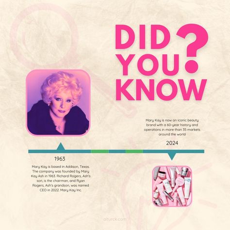 Fun Fact Friday: Did you know Mary Kay started in 1963? That’s decades of beauty and empowerment! ✨ Mary Kay Fun Facts, Mary Kay Wednesday Post, Mary Kay Wednesday, Mary Kay Inc, Mary Kay Ash, Fun Fact Friday, Mary Kay Cosmetics, Mary Kay Business, Beauty Icons