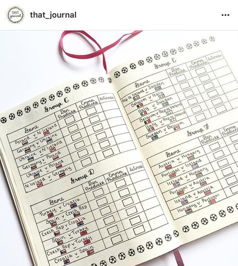 Olympics tracking? #bujo Simple Calligraphy, German Flag, Mini Flags, Bullet Journaling, Periodic Table, Bullet Journal, Germany, Instagram