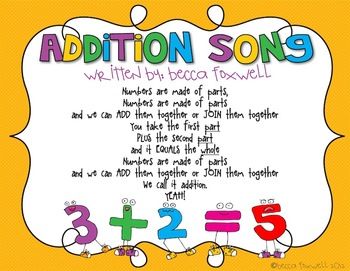 Addition Song and Gesture FREEBIE First Grade Songs, Preschool Concepts, Preschool Poems, Learning Songs, Math Songs, Music Math, Classroom Songs, Addition Games, Math Charts