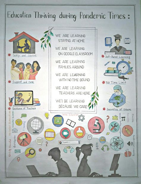 Poster on education
Poster on education during pandemic
Poster on education during Covid 19 
Poster on Education during Carona
Education during Covid
Education during Covid 19
Education during Pandemic
Online Education
E-learning
Poster
Virtual Learning
Online Learning 
Online Education relater poster Digitalisation In Daily Life Poster, New Normal Education Poster, National Education Policy 2020 Poster, Fundamental Duties Poster, Poster Making About Mathematics, Online Education Poster Design, Society Poster Making, Poster Making About Education, Computer Lab Organization